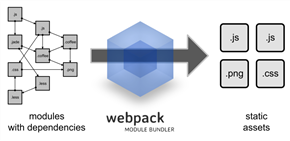 그림입니다.
					원본 그림의 이름: webpack.png
					원본 그림의 크기: 가로 1194pixel, 세로 580pixel